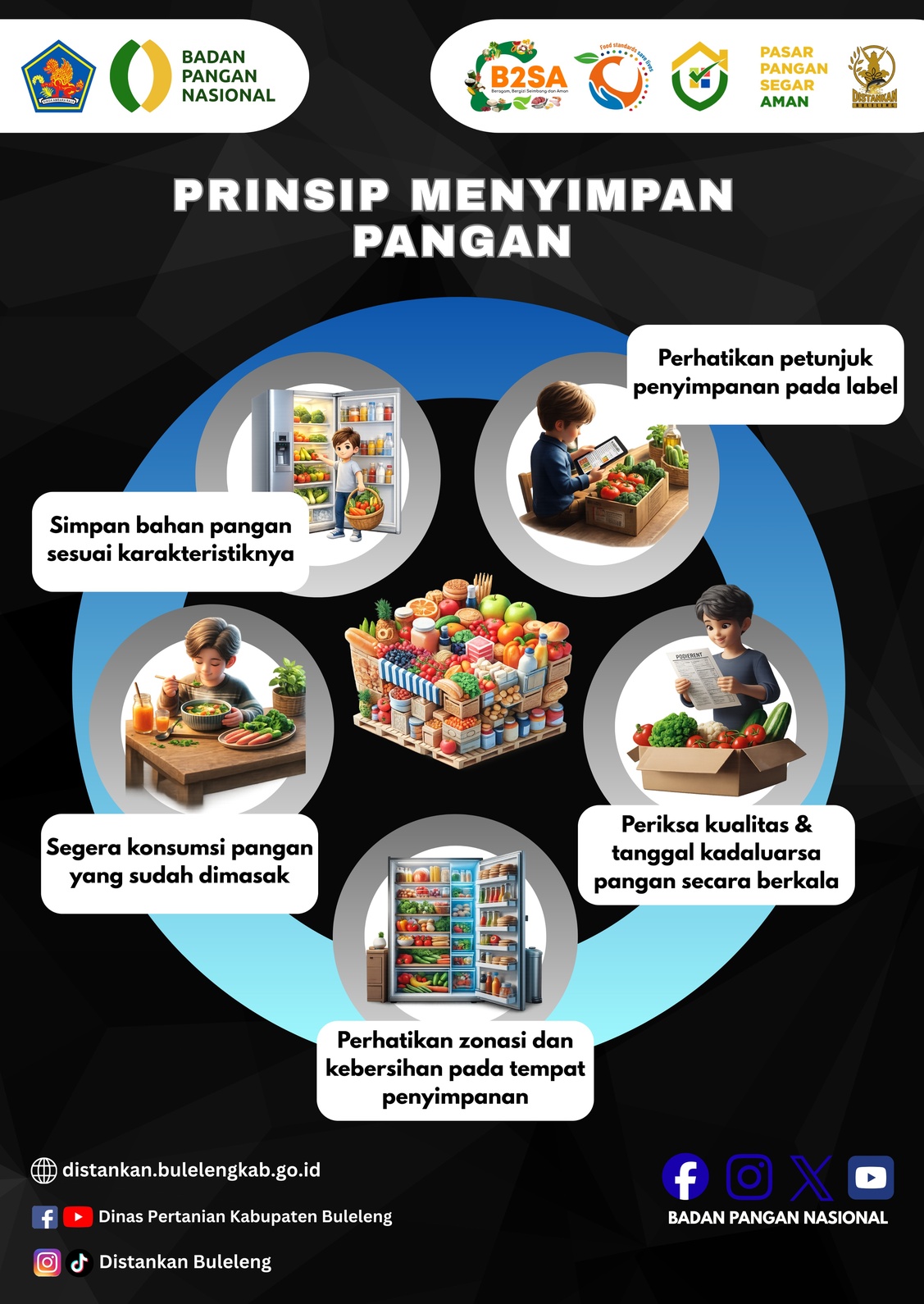 Prinsip Penyimpanan Pangan