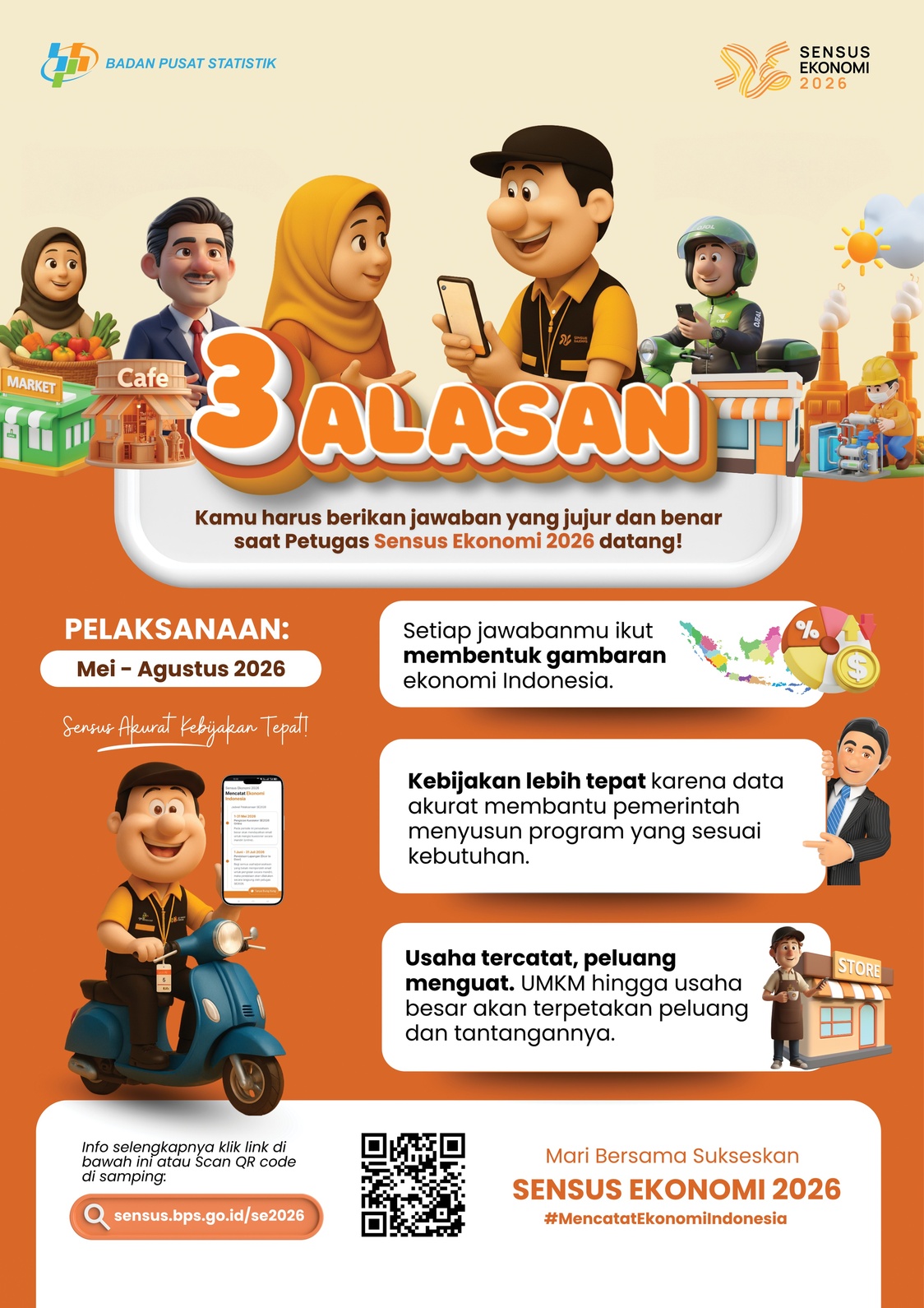 Ayo Sukseskan Sensus Ekonomi