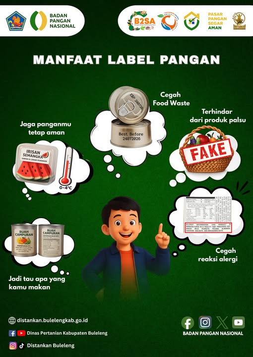 Mamfaat Lebel Pangan